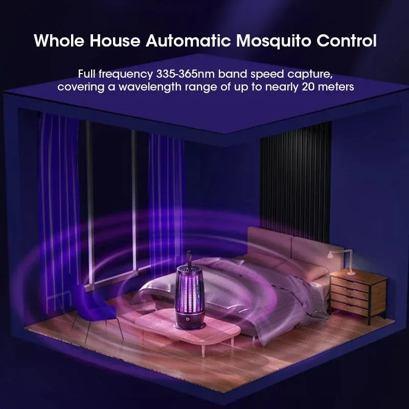 NoBite™ – Portable Rechargeable Mosquito Zapper Lamp for Indoors & Garden
